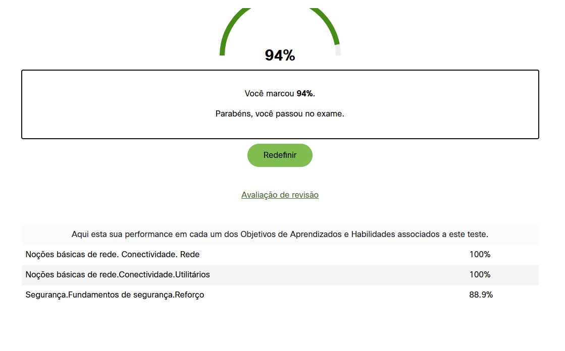 Aplicações de Gestão 1
