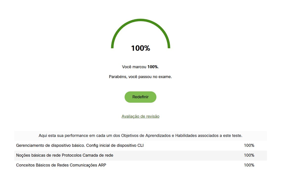 Aplicações de Gestão 2