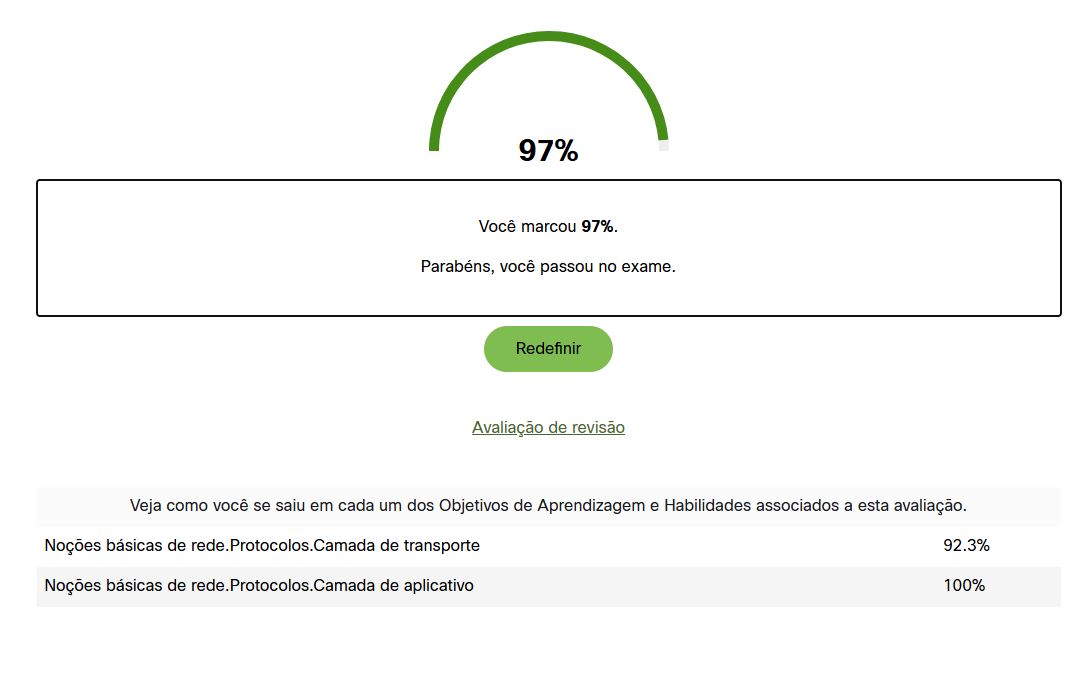 Aplicações de Gestão 3