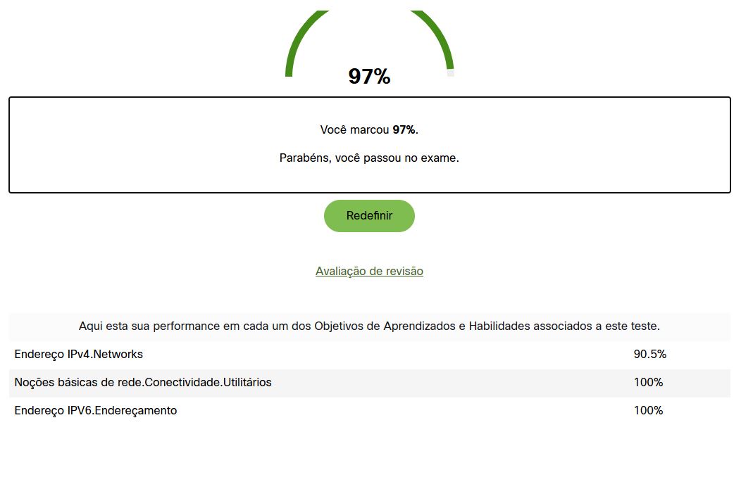 Aplicações de Gestão 4