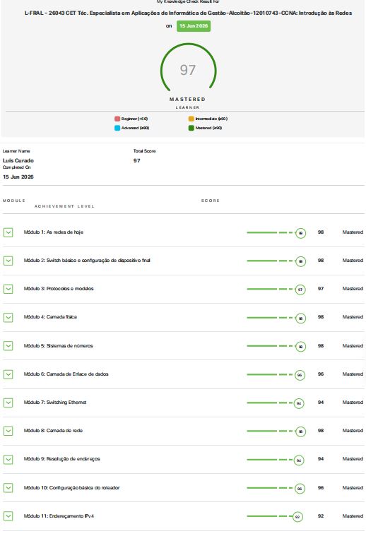 Diploma Cisco 3